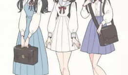 动漫人物全身,动漫人物全息再现之旅